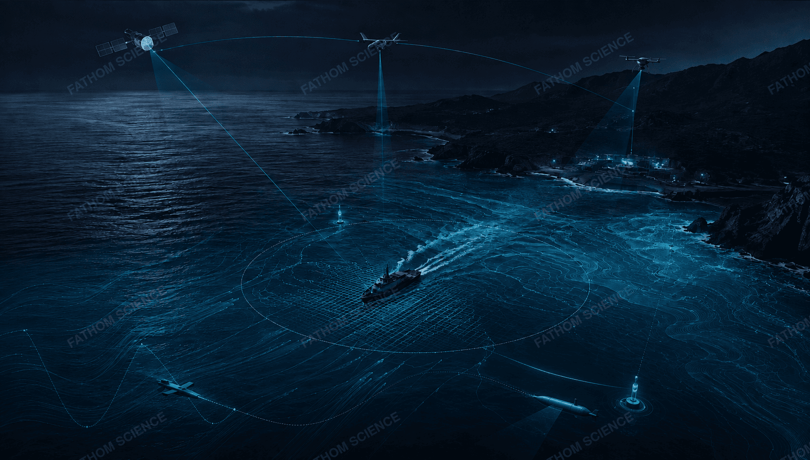 A satellite, an aircraft, and a drone relaying data to a vessel operating in a coastal area at night
